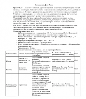 Инсектицид Ципи Плюс 1 л