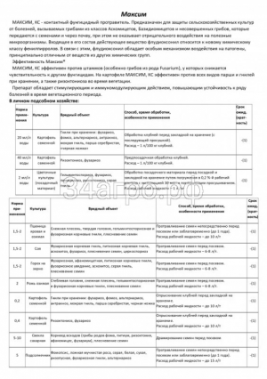Протравитель Максим Форте 10 мл