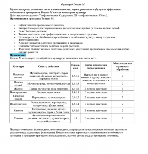 Фунгицид Топсин-М 100 мл